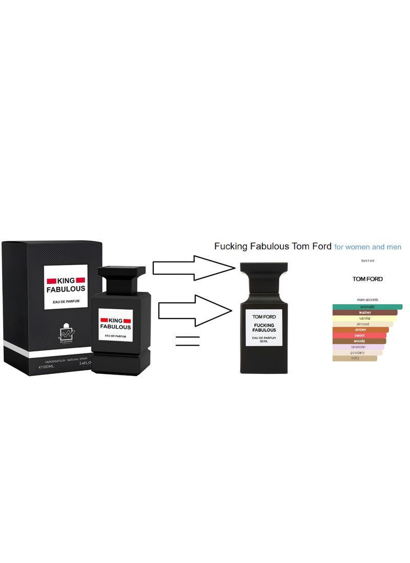 Milestone™ - KING FABULOUS EAU DE PARFUM FOR UNISEX - 100ML( FUKCING FABULOUS BY TOM FORD ) - Image 1