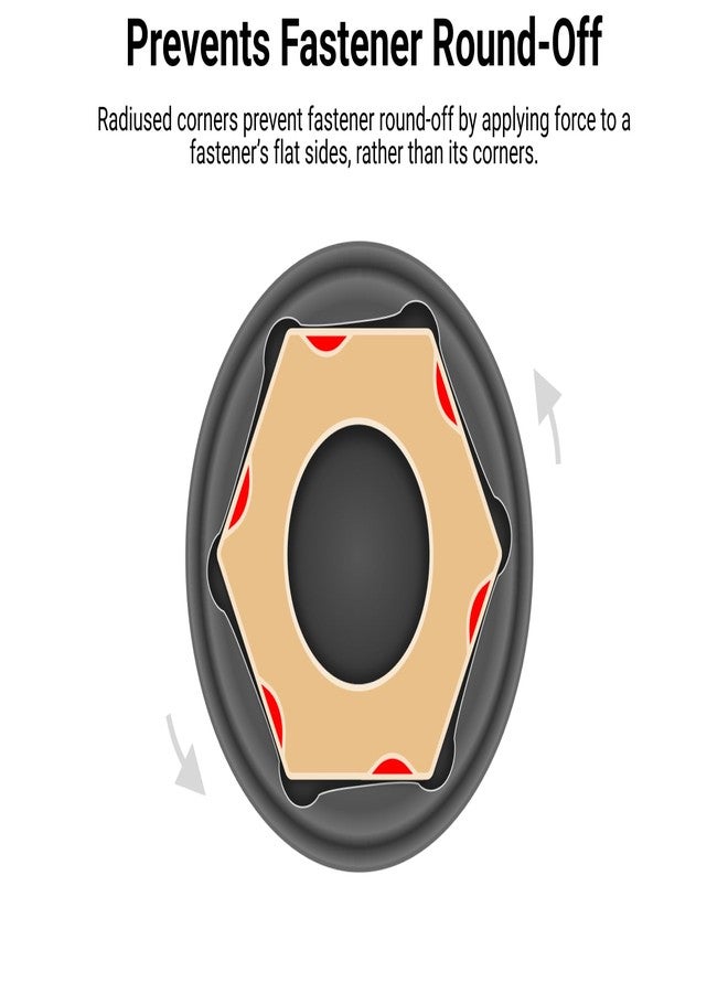 تيكتون مقبس صدمات TEKTON سداسي النقاط، مقاس 1/4 بوصة × 5/8 بوصة | SID03016 - Image 5