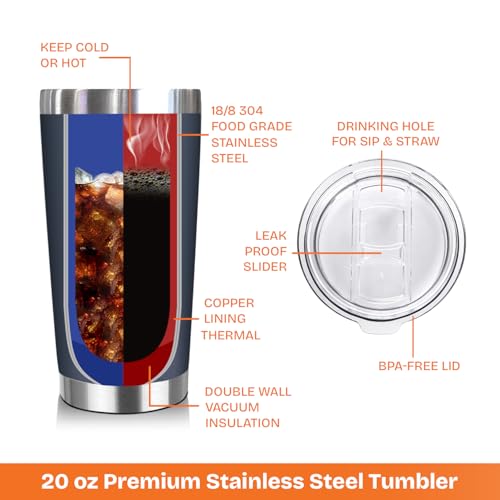 NewEleven 50th Birthday Gifts For Men Women - 1975 50th Birthday Decorations For Him Her - Present For Men Women Turning 50 Year Old Gifts For Mom, Dad, Wife, Husband - 20 Oz Tumbler - Image 3