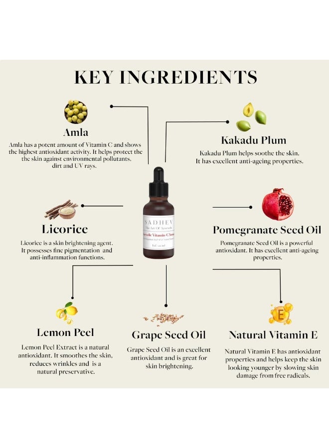 Sadhev Ayurvedic Vitamin C Face Serum For Glowing and Clear Skin With Pomegranate Seed Oil And Natural Vitamin E - 10ml (Pack of 1) - Image 3