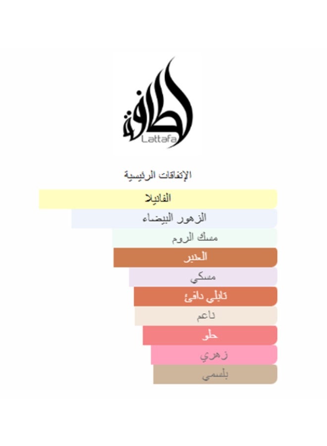 لطافة عطر هير كونفيشن للنساء 100 مل - Image 3