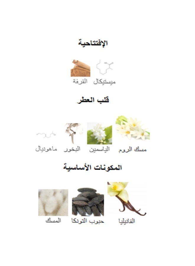 لطافة عطر هير كونفيشن للنساء 100 مل - Image 4