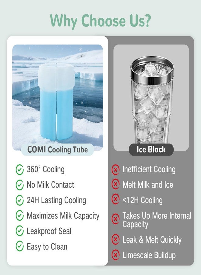 COMI Breast Milk Cooler,24H Triple-Layer Cooling,Breastmilk Storage Bottles Container, 10oz Leak Proof Outdoor Small Freezer,for Travel, Work, Night Pumping, Gift for New Moms(Green) - Image 5