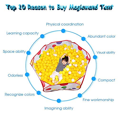 Magicwand 1-3 Years X-X-Large Size Polyster Multi-Colored Jungle Theme Pop-Up Activity Ball-Pool Play Tent[Without Balls][Age Upto 3 Yrs] - Image 3