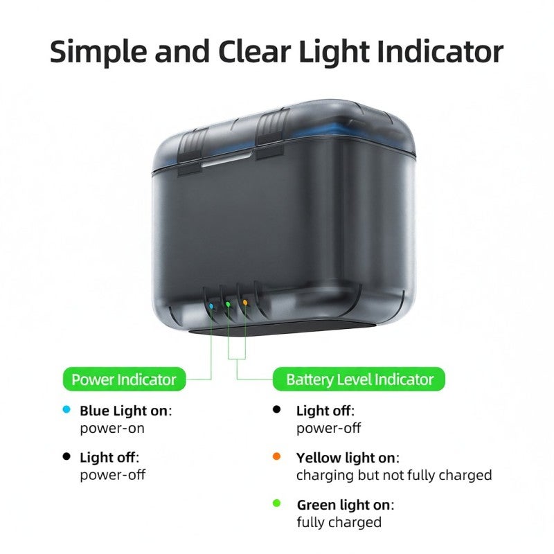 Camera Battery Charger: Type-C Fast Charging Dual Slot - Intelligent Charging Multi-Protection Storage Box for Portable Camera Battery Charging - Image 5