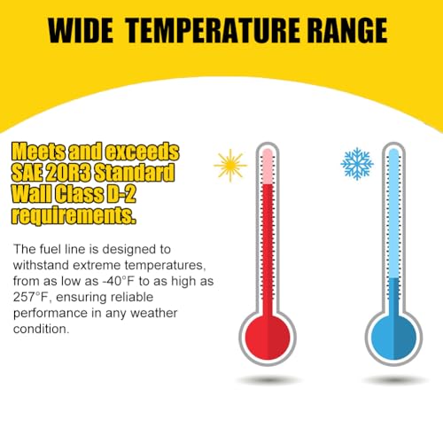 Byredio 3/4 Heater Hose 10FT Radiator Coolant Fuel Line - 100 PSI Working Pressure for Automotive Heating Systems - Image 4