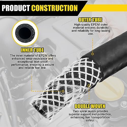 Byredio 3/4 Heater Hose 10FT Radiator Coolant Fuel Line - 100 PSI Working Pressure for Automotive Heating Systems - Image 2