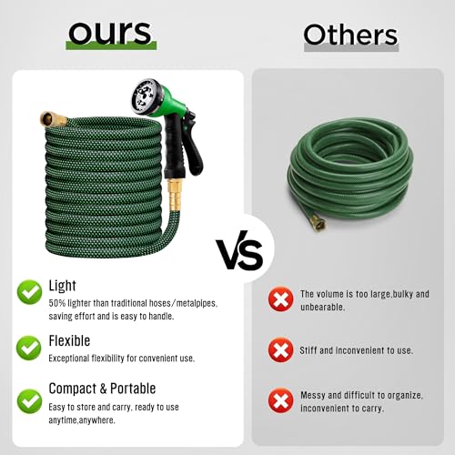 HBlife Garden Hose 50ft, Non Expandable Water Hose with 8 Watering Spray Nozzle, Flexible Lightweight Hose for Yard, Lawn, Car Wash and Outdoor - Image 5