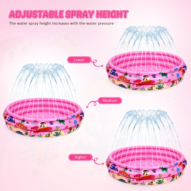 120cm PVC Inflatable Pool with Sprinkler Circular Water Splashing Pool Baby Bathing Swimming Pool Kids Toy ( World Pattern) - Image 3