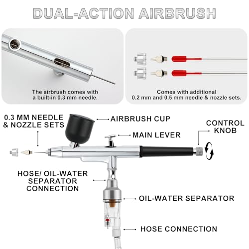 Roizefar Airbrush Kit with Compressor, 55 PSI Non-Clogging Air Brush Painting Set with 4x3.38 fl oz Cleaner, 0.2/0.3/0.5mm Nozzles & Cleaning Brush, Ideal for Painting, Modeling, Nail Art, Makeup - Image 4