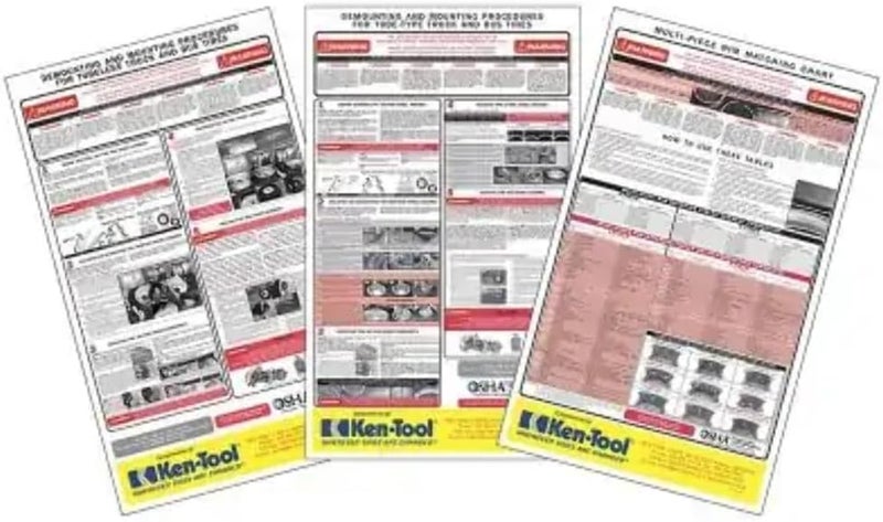 3 Piece OSHA Wall Chart Set