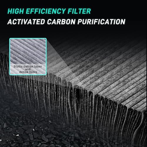 JONHWI Cabin Air Filter Compatible with Sierra, Suburban, Tahoe, Yukon, Escalade, Silverado 1500, 1500 LD, 2500 HD, 3500HD, 4500HD, 5500HD, 6500HD, Replacement for CF11809 - Image 4