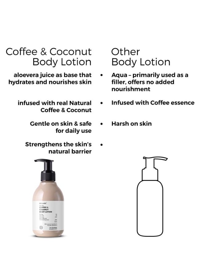 BRILLARE Coffee & Coconut Body Lotion for Energized & Moisturised Skin  - Image 4