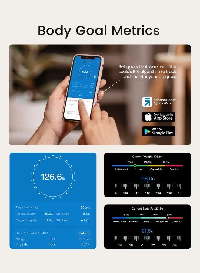 رينفو ميزان ذكي من RENPHO لقياس مكونات الجسم، مزود بشاشة TFT LCD، يقيس وزن الجسم مع 18 مؤشرًا، ميزان Wi-Fi لقياس مؤشر كتلة الجسم (BMI)، نسبة الدهون، وكتلة العضلات، قابل لإعادة الشحن – Elis Nova - Image 2