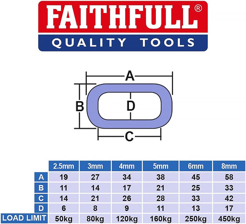 Faithfull FAICHCUT40B Black Japanned Chain 4 mm Link Dia. x 2.5 m Long. 120 kg Load Limit - Image 2