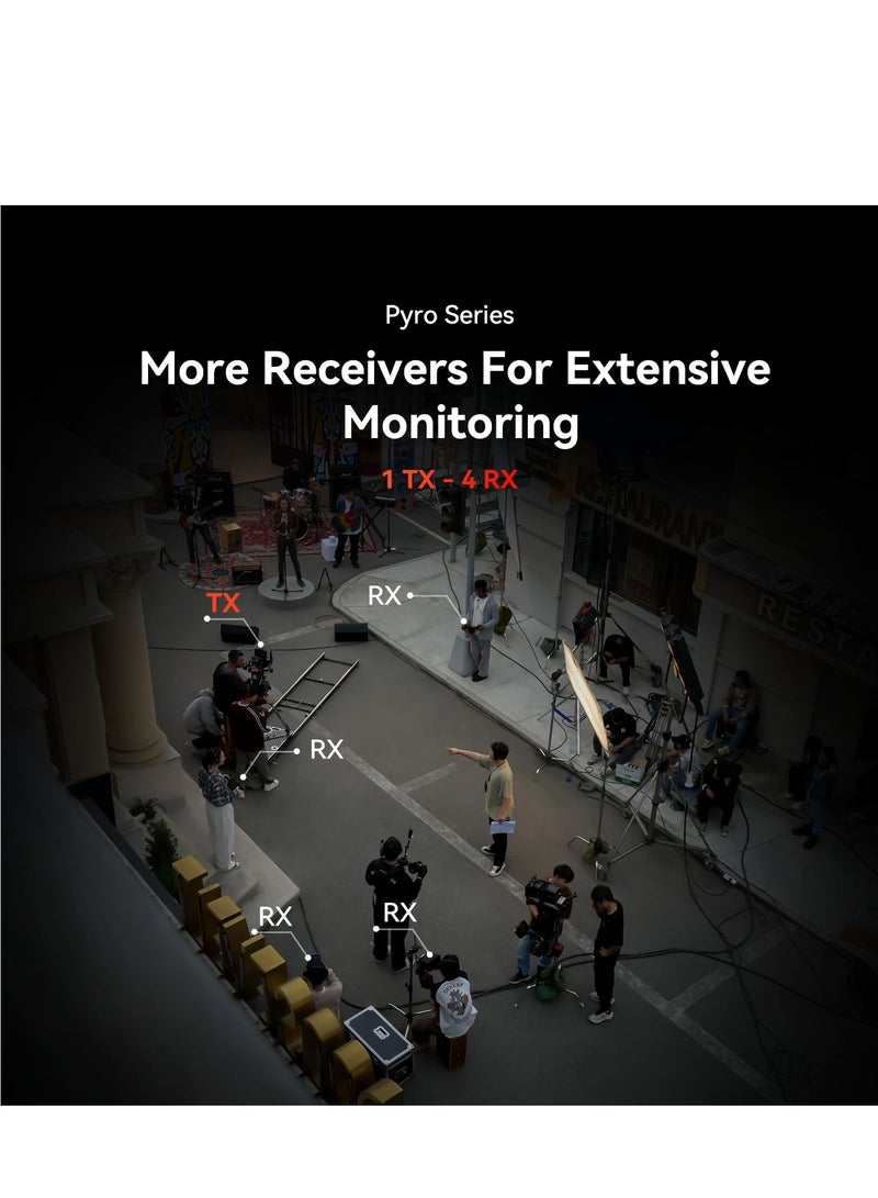 هولي لاند Hollyland Pyro S Wireless HDMI & SDI Video Transmission System, Auto Dual-Band Hopping, 4K30/1080p60 1300ft Los Range 50ms Latency, Smart Channel Scan, Up to 4 Receiver, UVC Live Stream (1TX+1RX) - Image 3