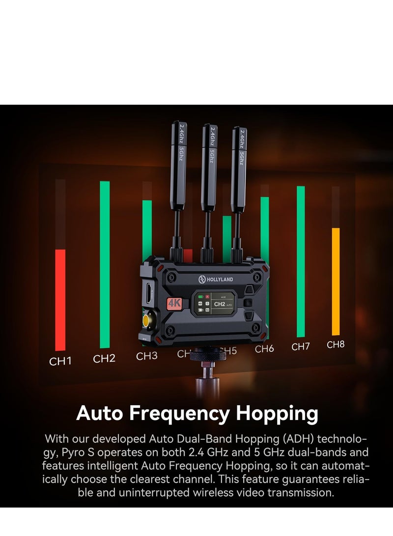 هولي لاند Hollyland Pyro S Wireless HDMI & SDI Video Transmission System, Auto Dual-Band Hopping, 4K30/1080p60 1300ft Los Range 50ms Latency, Smart Channel Scan, Up to 4 Receiver, UVC Live Stream (1TX+1RX) - Image 5