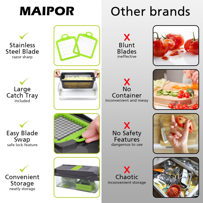 MAIPOR Vegetable/Pro Onion Chopper, Multifunctional 13 in 1 Food Chopper, Kitchen Vegetable Slicer Dicer Cutter With 8 Blades,Veggie, Carrot and Garlic Chopper With Container (Gray) - Image 2