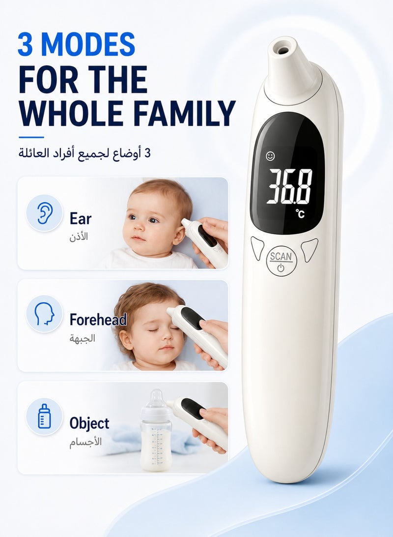 Super ZYouth 2-in-1 Infrared Ear and Forehead Thermometer for Babies, Kids and Adults, 1-Second Reading, Body and Object Mode, Fever Alert, 32 Memory Records, Backlit Display, °C/°F, White - Image 2