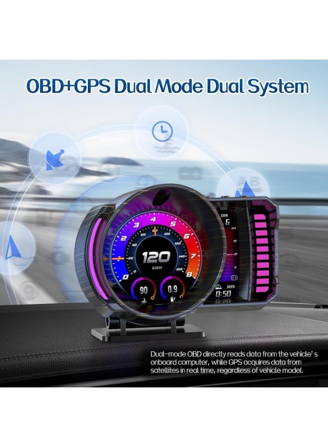 COOLHAWK Car HUD Display - OBD2+GPS Speedometer, Gesture Control, Overspeed Alarm, RPM, Water Temperature, Voltage and  Turbo Pressure, for Car, SUV, Truck - Image 5