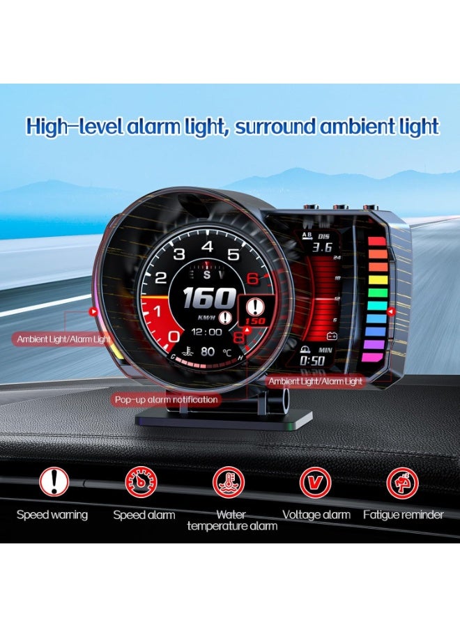 COOLHAWK Car HUD Display - OBD2+GPS Speedometer, Gesture Control, Overspeed Alarm, RPM, Water Temperature, Voltage and  Turbo Pressure, for Car, SUV, Truck - Image 3