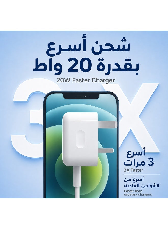 ORYXA 20W PD Fast Charger UK Plug with 2m USB C to Lightning Cable, Type C Wall Adapter Compatible with iPhone 14/14 Pro Max/13/12/11/XS/XR/iPad - White - Image 5