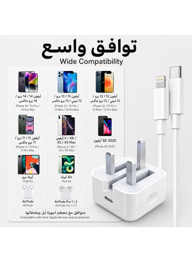 ORYXA 20W PD Fast Charger UK Plug with 2m USB C to Lightning Cable, Type C Wall Adapter Compatible with iPhone 14/14 Pro Max/13/12/11/XS/XR/iPad - White - Image 2
