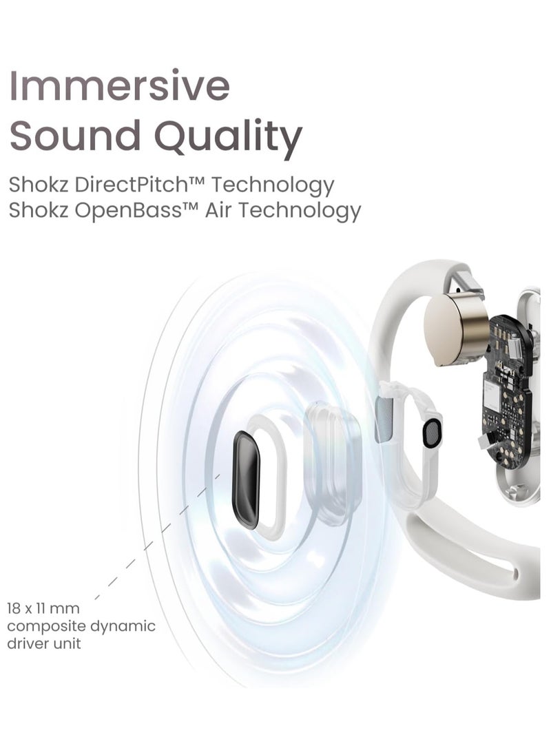 SHOKZ - SHOKZ OpenFit air Wireless Headphones, Bluetooth Bone Conduction Sports Headset with Mic, 6 Hour Playtime & IP55 Waterproof for Running Workout Cycling (White) - Image 1