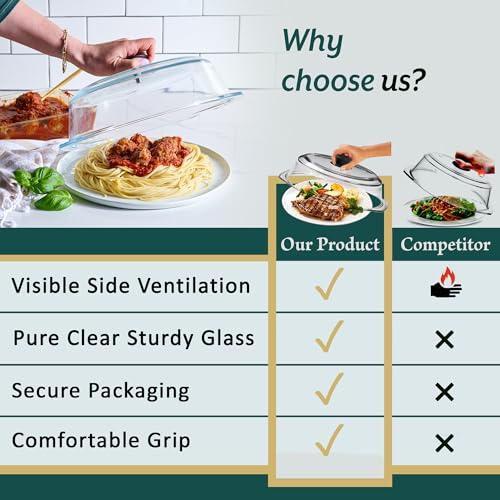 Le'raze Tall Glass Microwave Splatter Cover for Food - Cookware & Bakeware Serving Dish Cover, Plate Splatter Guard Lid with Easy Grip Silicone Handle Knob - 100% Food Grade BPA Free & Dishwasher Safe - 10in. - Image 5