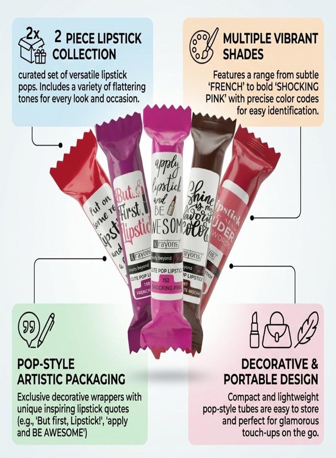 Krayons Cute Pop Matte Lipstick, Waterproof, Longlasting, 3.5gm Each (Pack of 2) (Angel Pink, Signal Red) - Image 2