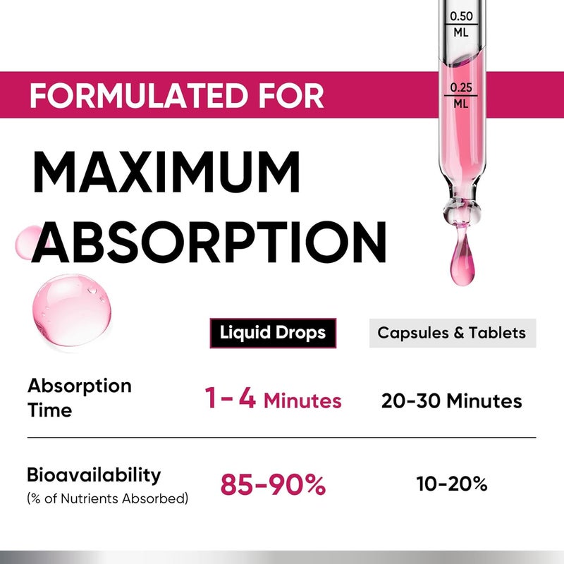 Venture Pal 5in1 Vitamin D3 10000 IU  K2 as MK7 200mcg with Magnesium MCT Oil Zinc SugarFree Vitamin D Liquid Maximum Absorption for Bone Mood  Immune Health  2 FL OZ 60 Days - Image 3