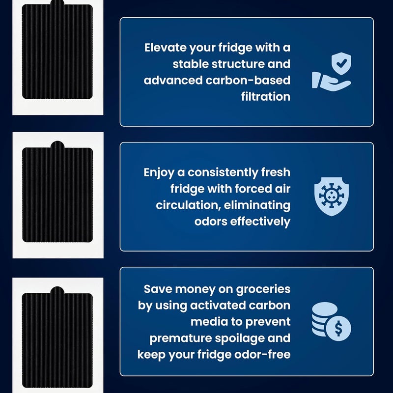 Mist FRESH Paultra Refrigerator Air Filter Replacement for Frigidaire Pure Air Ultra, Electrolux PureAdvantage EAFCBF, Compatible with Smart Choice PureAir, Part 242061001, 241754001 - (3 Pack) - Image 5