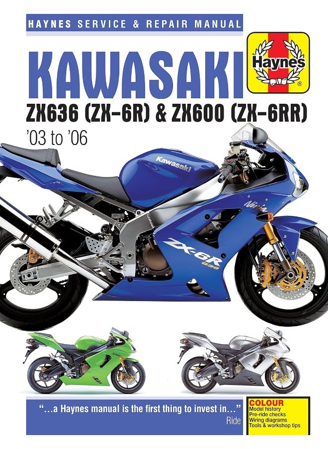 Kawasaki ZX-6R (03-06)  - Image 5