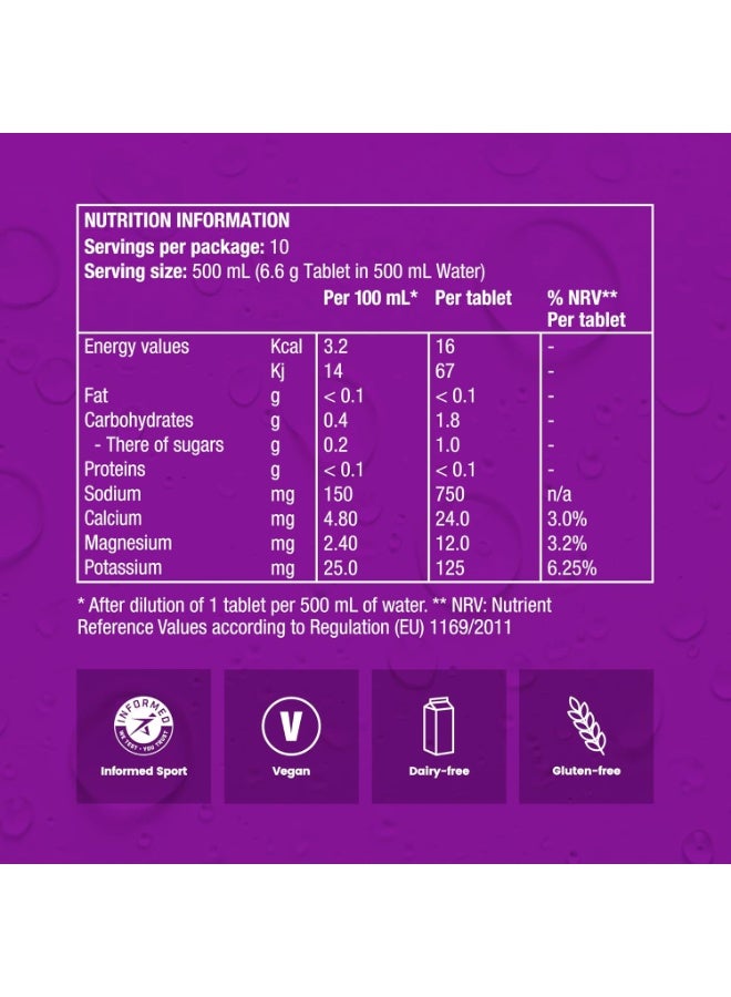 Precision Hydration Electrolytes Tablets - Multi Strength Effervescent Hydration Tablet - Combats Cramp - Low Calorie, Gluten Free, Vegan/Vegetarian Friendly (1 Tubes, 1500mg/L - Purple) - Image 4