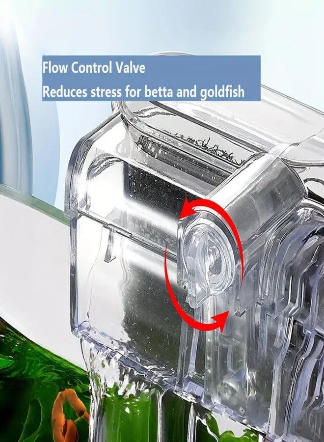 VAYINATO Mini Compact Transparent Hang On Filter | LY-401 | 2.5 Watts | 250L/Hr for Small Aquarium Fish Tank Upto 30Cm and for Bowl with Adjustable Flow Controller - Image 4