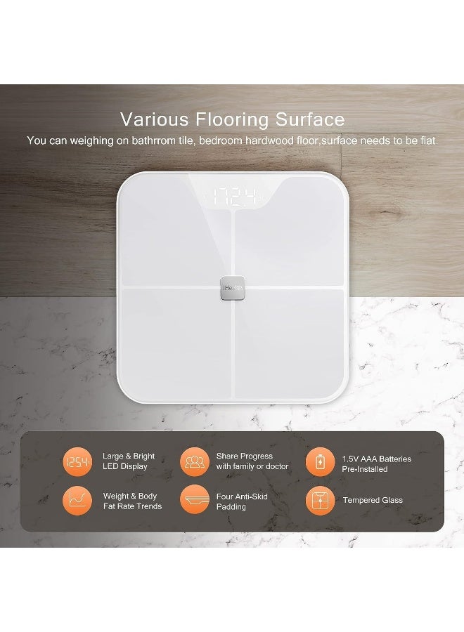 iHealth HS2S Smart body composition scale Fit - Image 5