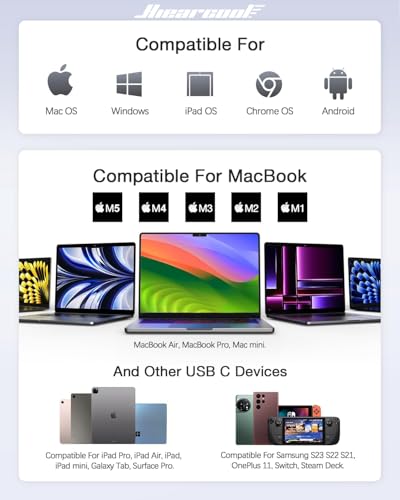 Hiearcool USB C Hub, 7-in-1 Multi-Port Adapter, USB-C to 4K HDMI Splitter Type C Dock Dongle with 100W Power Delivery SD/TF Card Reader Compatible for MacBook Pro/Air and More Type USBC Devices - Image 5