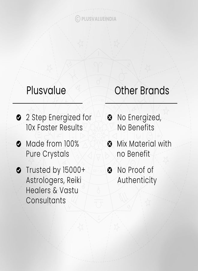 Plus Value Seven 7 Chakra Stone Bracelet for Men & Women Aura, Chakra & Reiki Crystal Healing (Beads Size 12mm, Jute Bag) - Image 3