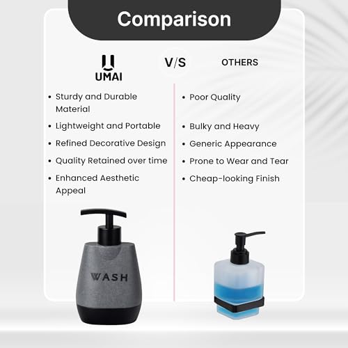UMAI Premium Polyresin Liquid Soap Dispenser | 250ml | Modern Stylish Kitchen Office Bathroom Dispenser for Kitchen | Non Fragile | Scratch Proof | Moisture Resistant | Grey-Black Color - Image 5