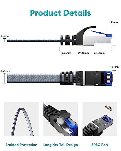 BUSOHE Cat 8 Ethernet Cable 50 ft, Nylon Braided High Speed Heavy Duty Network LAN Patch Cord, 40Gbps 2000Mhz SFTP Shielded RJ45 Flat Internet Cable for TV/PC/Router, in Wall, Indoor, Outdoor - Image 4