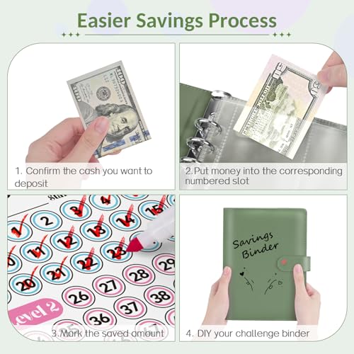 Sooez 100 Envelopes Money Saving Challenge, Savings Challenges Book with Envelopes, Flexible Saving $5050, $2600, $300, Savings Binder with 100 Pocket Pre-number & Reusable Laminated Tracker - Image 5