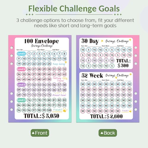 Sooez 100 Envelopes Money Saving Challenge, Savings Challenges Book with Envelopes, Flexible Saving $5050, $2600, $300, Savings Binder with 100 Pocket Pre-number & Reusable Laminated Tracker - Image 3
