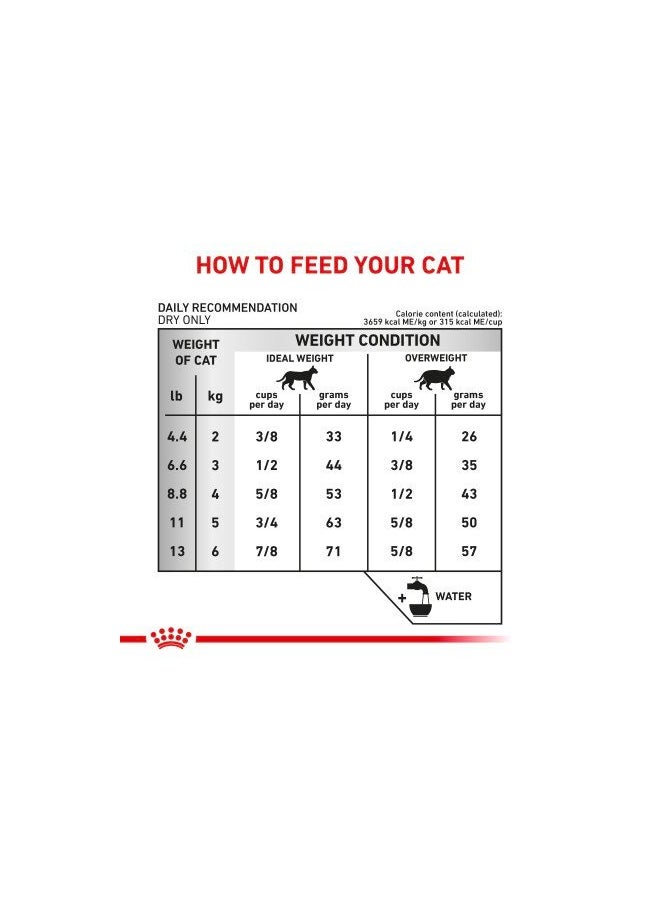 ROYAL CANIN Urinary S/O Cat Dry Food - Dissolves Struvite Stones, Supports Urinary Health, Low Magnesium Formula 1.5 Kg - pzsku/ZB37CFEBEF0CB6D3745EDZ/45/_/1734108905/c2279eb3-631d-446d-9183-f38cf2b187b1