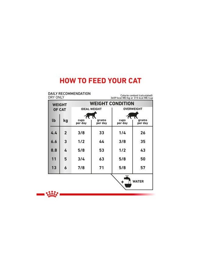 ROYAL CANIN - ROYAL CANIN Urinary S/O Cat Dry Food - Dissolves Struvite Stones, Supports Urinary Health, Low Magnesium Formula 1.5 Kg - Image 1