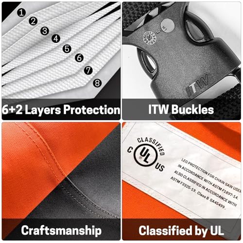 ZELARMAN Chainsaw Chaps Apron Wrap 8-layer for Men/Women Loggers Forest Workers Protective Chain Saw Pants Adjustable - Image 4
