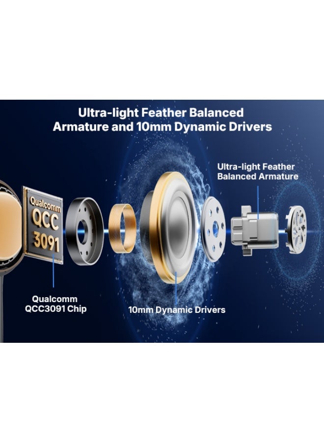 إيرفن سماعات EarFun Air Pro 4+ لاسلكية بإلغاء ضوضاء تكيفي، صوت Hi-Res aptX Lossless، بلوتوث 6.0، تشغيل حتى 54 ساعة، اسود - Image 5