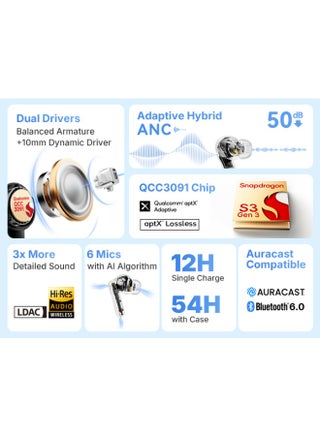 Air Pro 4+ Adaptive Noise Cancelling Wireless Earbuds, Qualcomm aptX Lossless, Snapdragon Sound, Dual Drivers, 6 Mics AI Clear Calls, Hi-Res Sound, LDAC, Bluetooth 6.0, 54H Playtime,Black - view 3