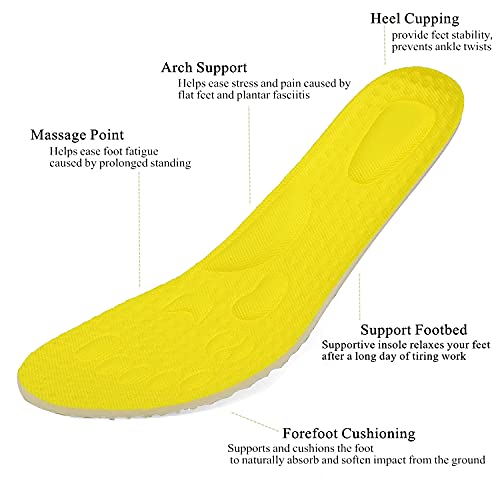 INMINPIN Unisex Slippers Casual Clog House Shoes Comfort Slip-On Walking Mules with Indoor Outdoor Anti-Skid Sole for Men and Women, Grey Yellow, 6.5 Women/5.5 Men - Image 3