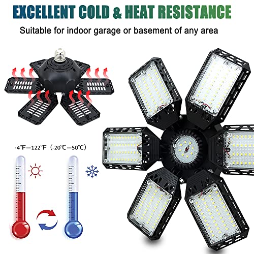 QiyuanLS 2-Pack LED Garage Lights, 160W 16000LM 6500K Garage Lights Ceiling Led Bulb with 6+1 Adjustable Panels, LED Shop Light for Basement Workshop Attic - Image 5