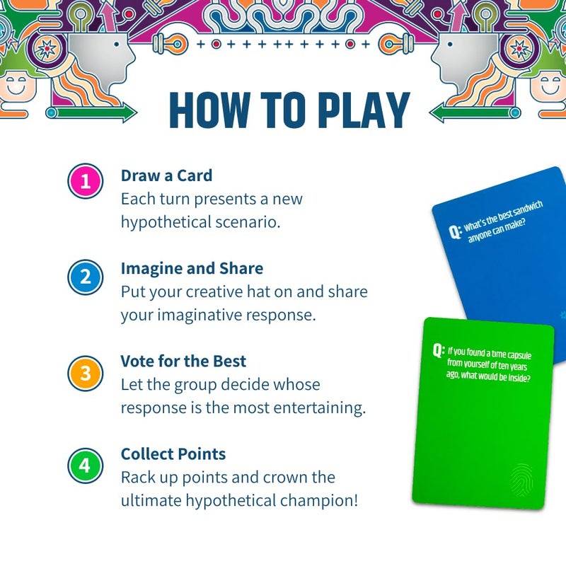 Breaking Games Hypothetically Fun - an Icebreaker Card Game, 350 Thought-Provoking Questions for Deeper Connections & Endless Laughs - Perfect for Game Night & Gatherings, Ages 14+ - Image 3